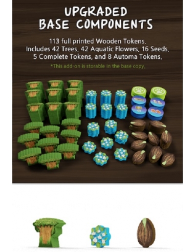 Life of the Amazonia Upgraded Base Components