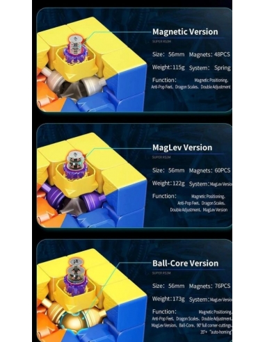 Moyu Super RS3 M Ball Core